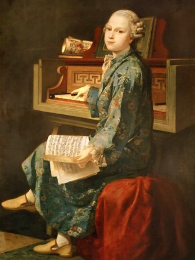 Musicologists & Researchers